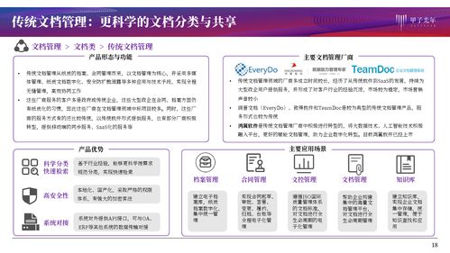 文檔管理產(chǎn)品如何通過協(xié)同作業(yè)與知識化賦能，革新招生輔助服務(wù)