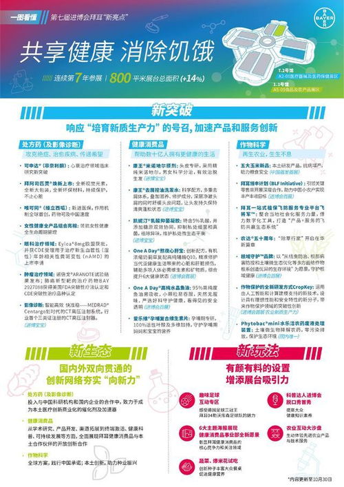 拜耳中國總裁周曉蘭 以本土化戰(zhàn)略深耕中國市場，持續(xù)貢獻(xiàn)健康與農(nóng)業(yè)價(jià)值
