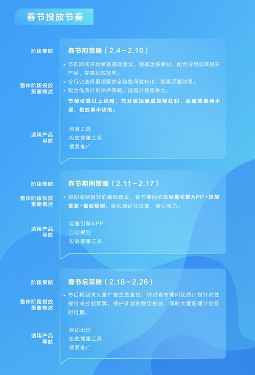 本地生意新可能 招商加盟行業(yè)春節(jié)放量指南與招生輔助服務(wù)實(shí)戰(zhàn)策略